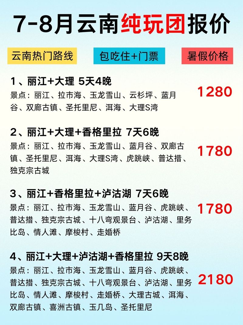 云南旅游跟團(tuán)六天報(bào)價(jià)詳解，一次完美的旅行體驗(yàn)，云南六天跟團(tuán)游詳細(xì)報(bào)價(jià)，打造完美旅行體驗(yàn)