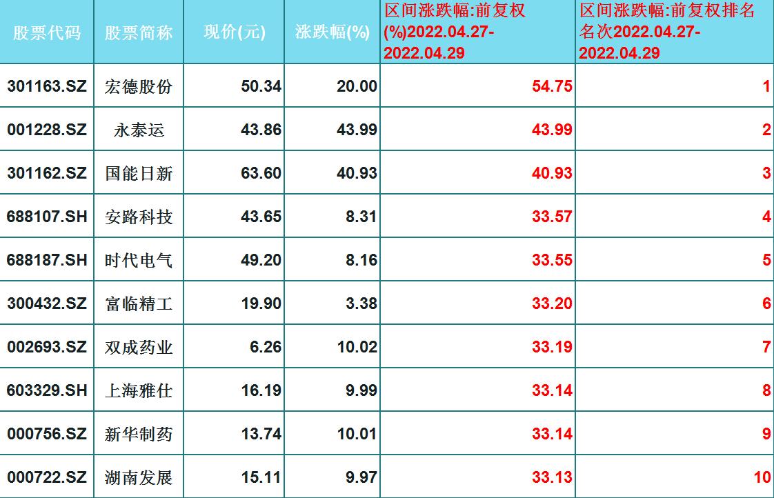 富瀚微股票，深度解析與市場前景展望，富瀚微股票深度解析及市場前景展望