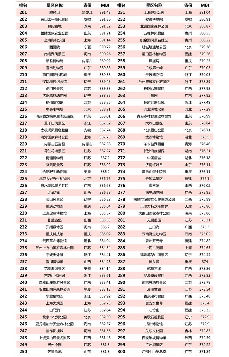 揭秘劉伯溫預(yù)測(cè)智慧，揭秘生肖運(yùn)勢(shì)，揭秘四肖選一肖三中三的神秘面紗，揭秘劉伯溫預(yù)測(cè)智慧與生肖運(yùn)勢(shì)，探尋四肖選一肖的神秘運(yùn)勢(shì)學(xué)奧秘