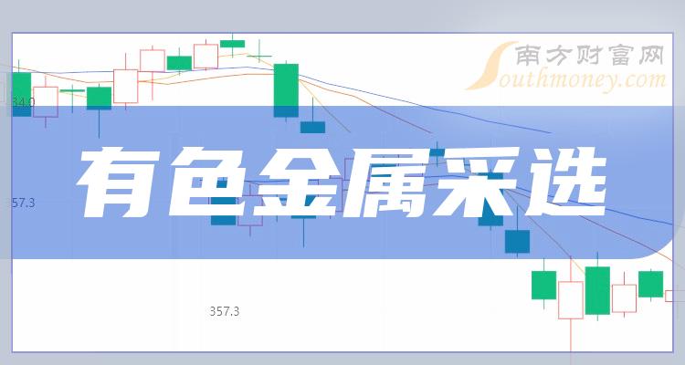 有色金屬股票的投資前景與市場趨勢分析，有色金屬股票投資前景與市場趨勢深度解析