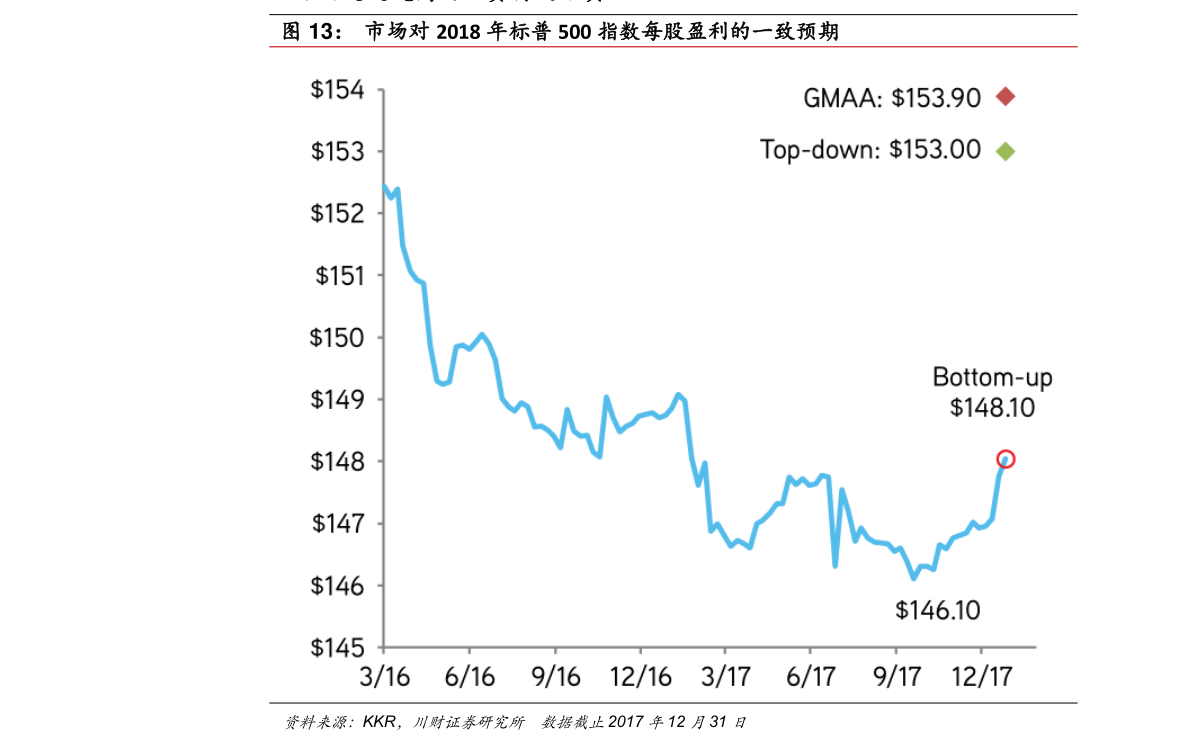 股票代碼分類(lèi)，理解其重要性及應(yīng)用場(chǎng)景，股票代碼分類(lèi)及其應(yīng)用場(chǎng)景解析