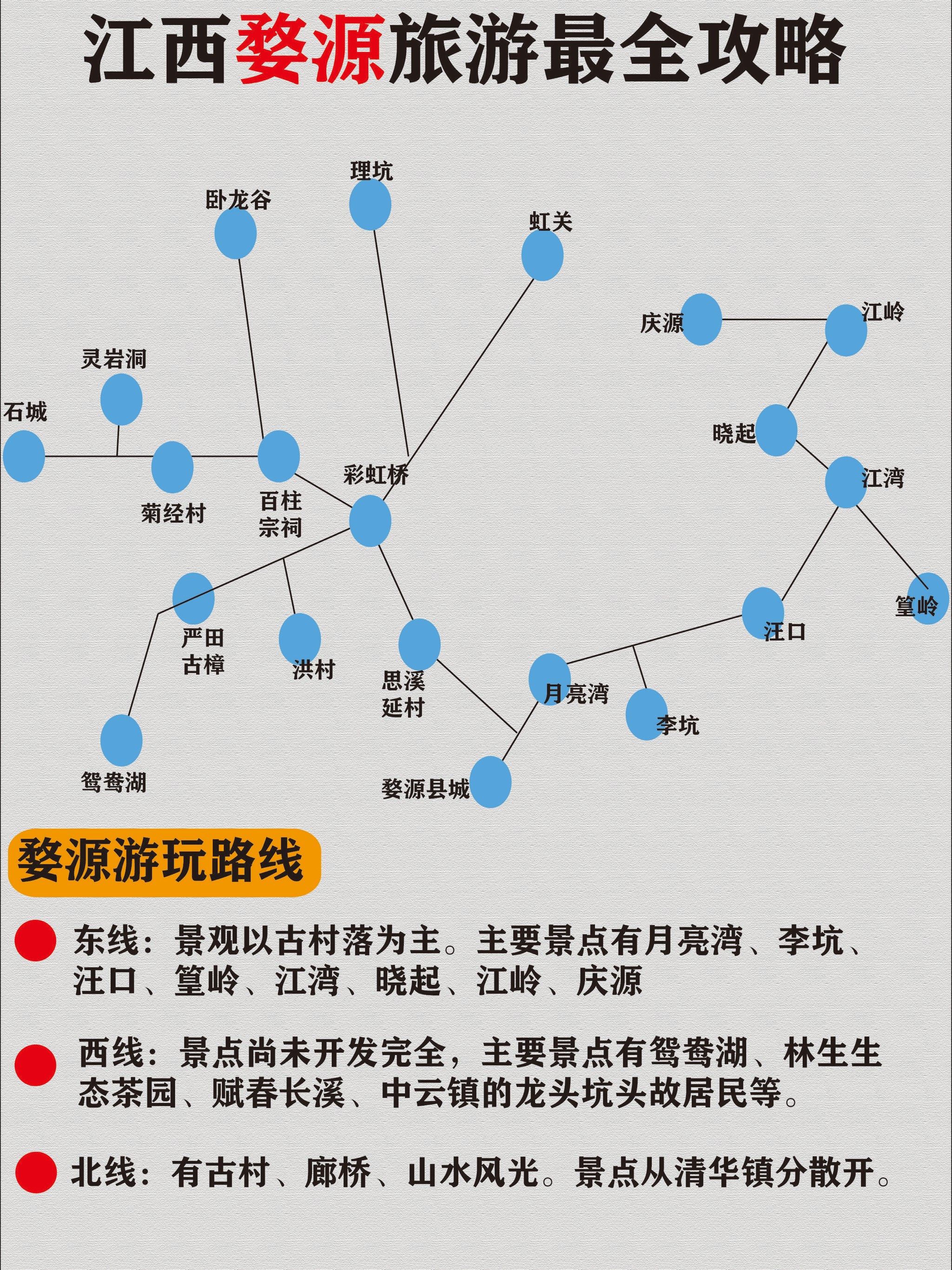 江西婺源自駕游旅游攻略，江西婺源自駕游探秘之旅攻略