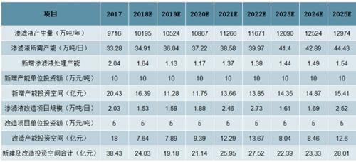 2025精準(zhǔn)資料免費(fèi)大全——一站式獲取你所需要的信息資源，2025精準(zhǔn)資料大全，一站式獲取免費(fèi)信息資源