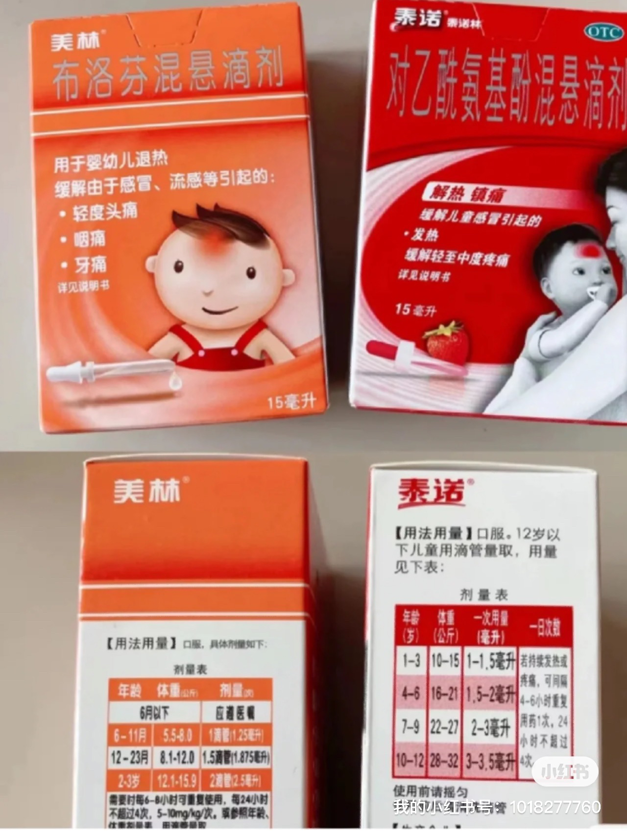 退燒藥的種類及其功效，了解退燒藥有哪些藥，退燒藥種類與功效解析，了解不同退燒藥的特點(diǎn)與用途