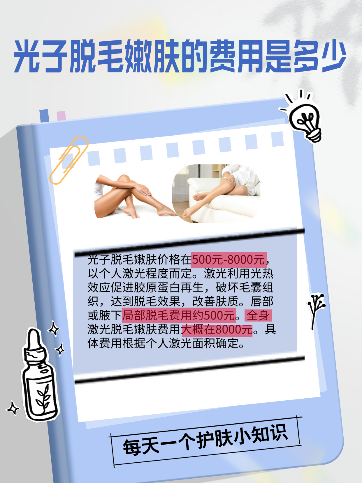 光子脫毛價格分析及費用概述，光子脫毛價格解析與費用概覽