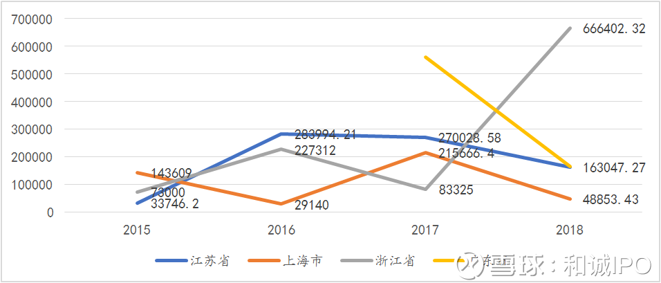 關(guān)于股票002920的全面解析，股票002920全面解析指南
