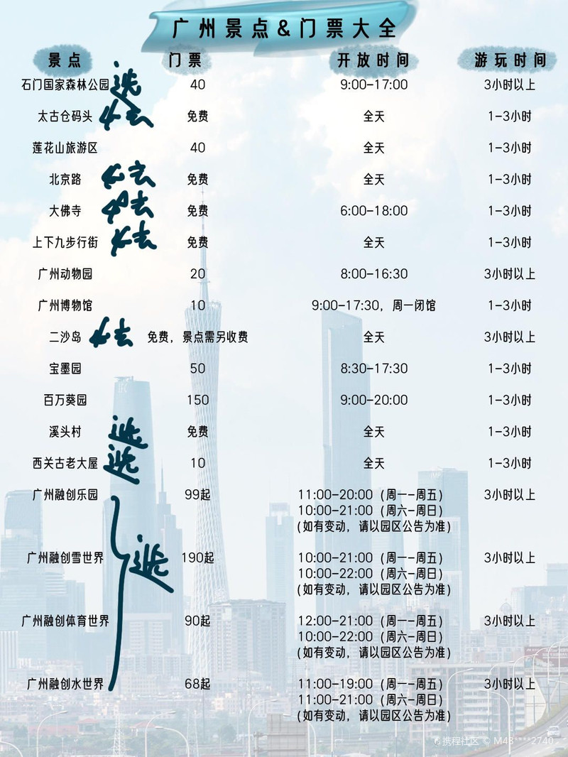 廣州旅行社一覽，探索多樣的旅行體驗(yàn)，廣州旅行社精選，多樣旅行體驗(yàn)一網(wǎng)打盡