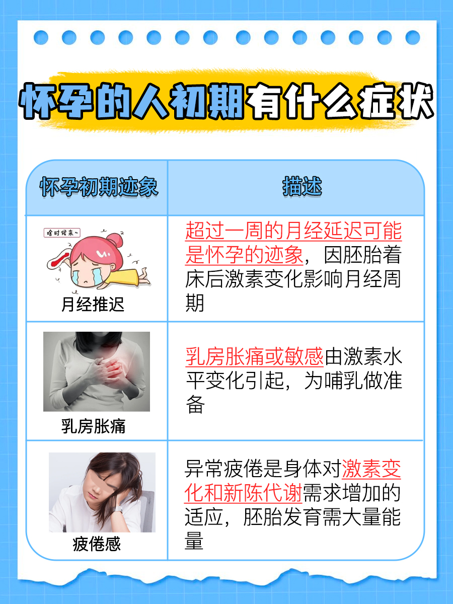 初期懷孕的癥狀與體驗(yàn)，初期懷孕的癥狀與感受