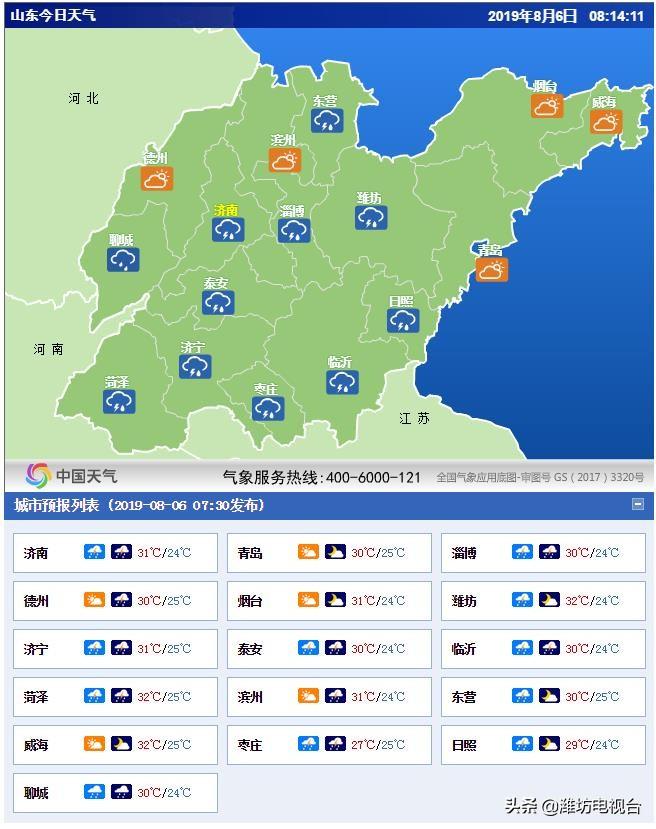 今天24小時天氣詳解，天氣預報與氣象變化分析，今日全天候天氣預報詳解與氣象變化分析
