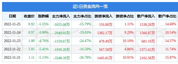 ST金洲（股票代碼，000587）股吧深度解析，ST金洲（股票代碼，000587）股吧全面深度解析