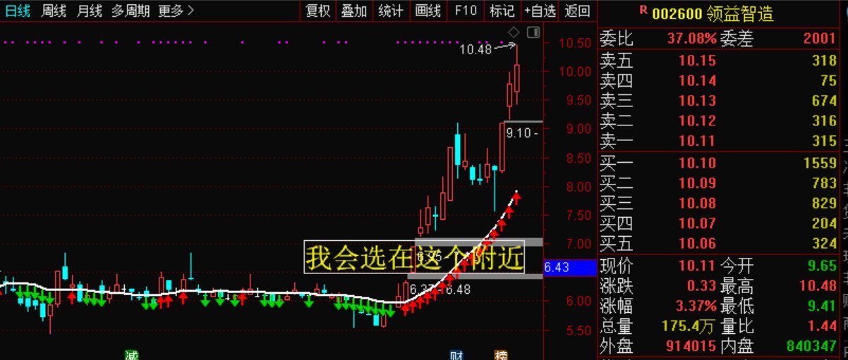 股票002463，深度解析與前景展望，股票002463深度解析與未來前景展望
