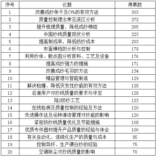 2025澳彩開獎記錄查詢表，全面解析與實用指南，2025澳彩開獎記錄查詢表全面解析與實用指南
