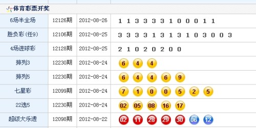 澳門生肖彩開獎結(jié)果六號深度解析，澳門生肖彩六號開獎結(jié)果深度解析