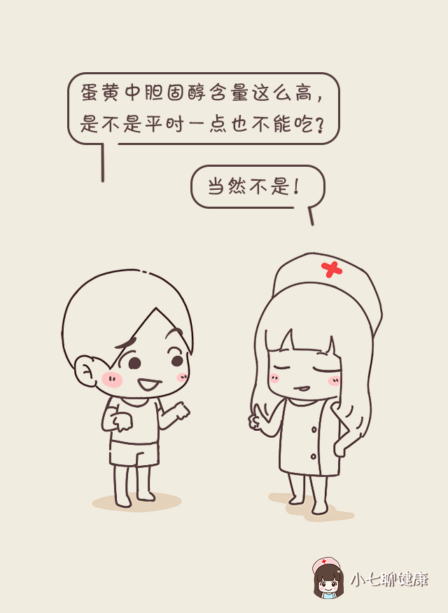 女性總膽固醇偏高，原因、危害及應(yīng)對(duì)措施，女性總膽固醇偏高，原因、危害與應(yīng)對(duì)策略