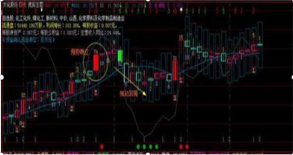深度解析太化股份股吧，探尋企業(yè)潛力與價值，太化股份股吧深度解析，探尋企業(yè)潛力與價值