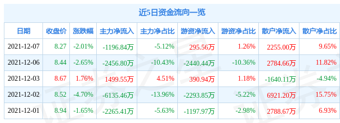 關(guān)于股票002350的全面解析，股票002350深度解析與探討