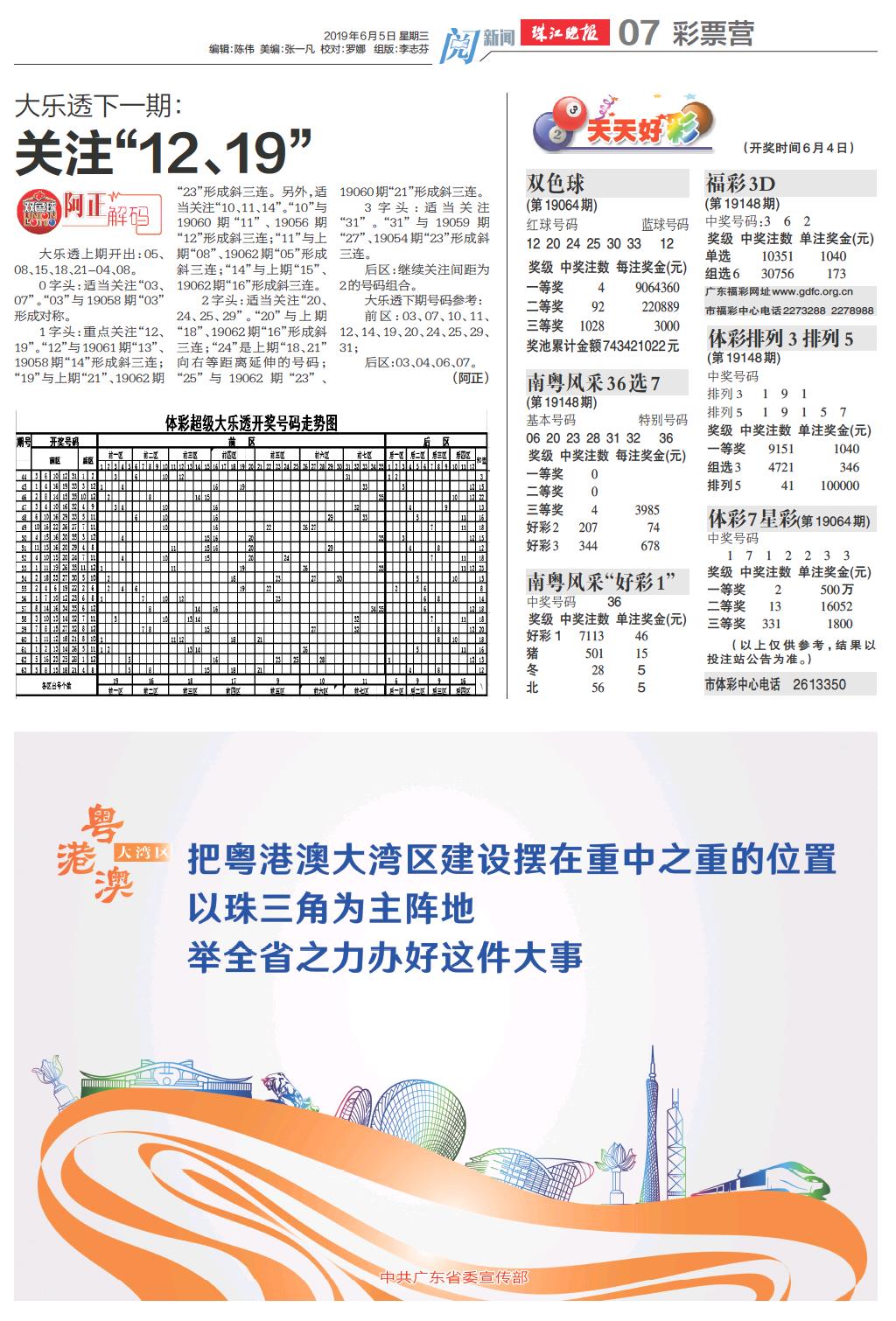 預(yù)測分析，探索未來的新澳門天天開好彩大樂透開獎(jiǎng)號碼趨勢（2025展望），未來新澳門天天開好彩大樂透開獎(jiǎng)號碼趨勢預(yù)測分析（2025展望）