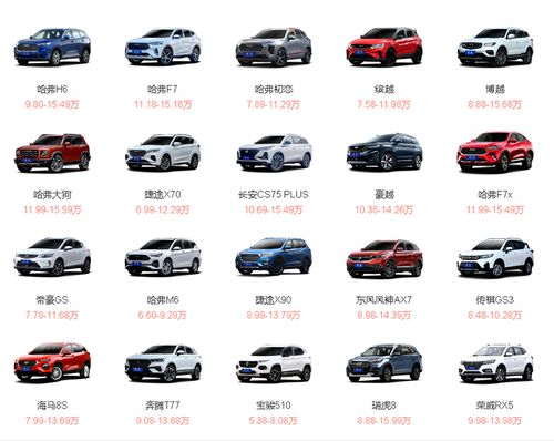 汽車報價大全，最新、最全面的汽車價格信息，一站式解決您的購車需求，汽車報價大全，最新最全面汽車價格信息，一站式滿足您的購車需求