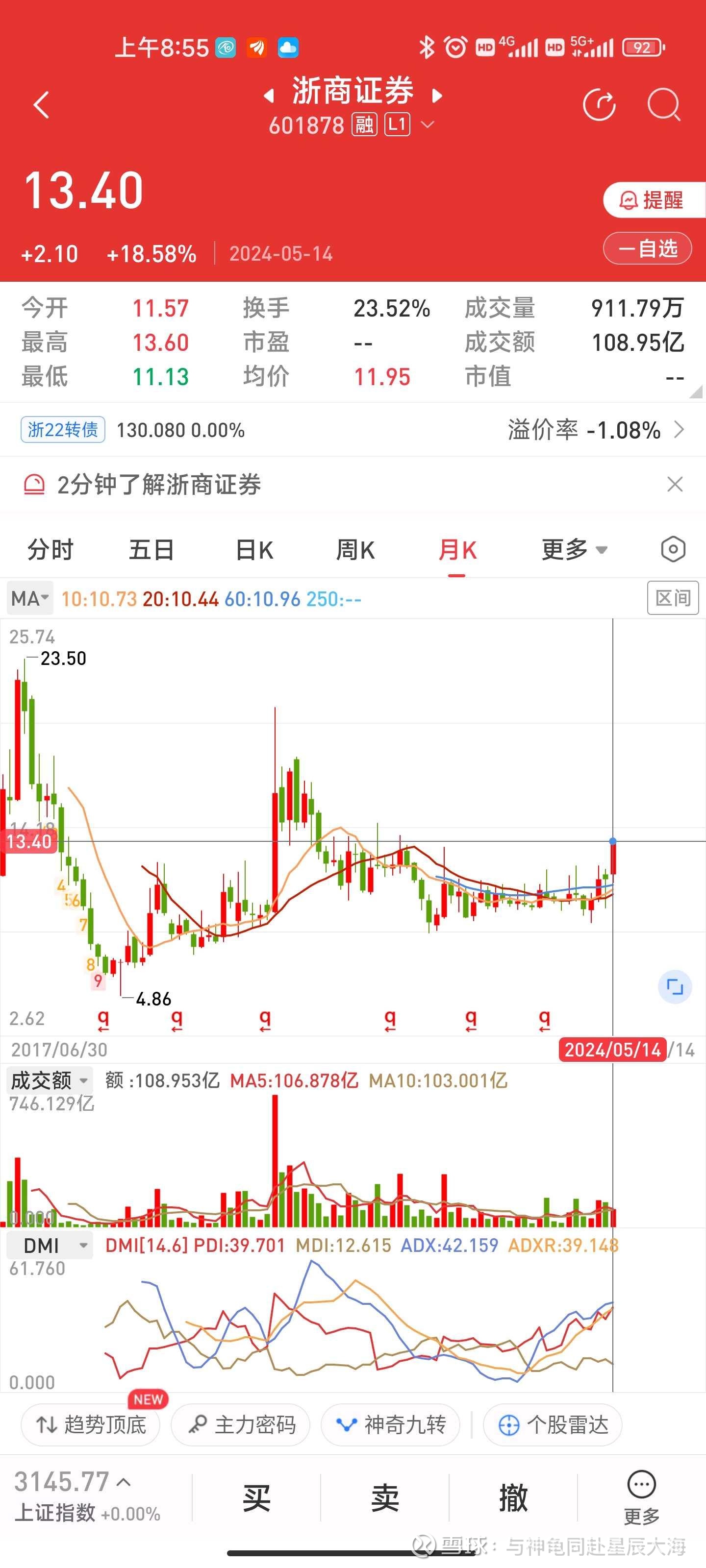 浙商證券股票行情分析——聚焦601878股票，浙商證券股票行情深度解析，聚焦代碼601878的股票動(dòng)態(tài)