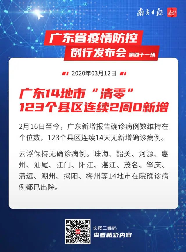 廣東疫情最新消息，今日局部防控措施升級，疫情防控仍需警惕，廣東局部疫情防控措施升級，疫情防控持續(xù)警惕，最新消息發(fā)布