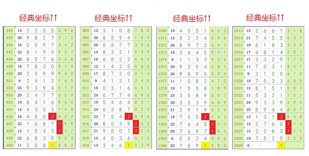 中國(guó)王中王一肖三碼，深度解讀與SEO優(yōu)化策略，中國(guó)王中王一肖三碼深度解讀與SEO優(yōu)化策略指南