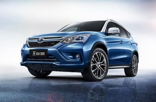 比亞迪股票股吧，投資前景深度解析，比亞迪股票投資前景深度解析，股吧熱議的熱門話題