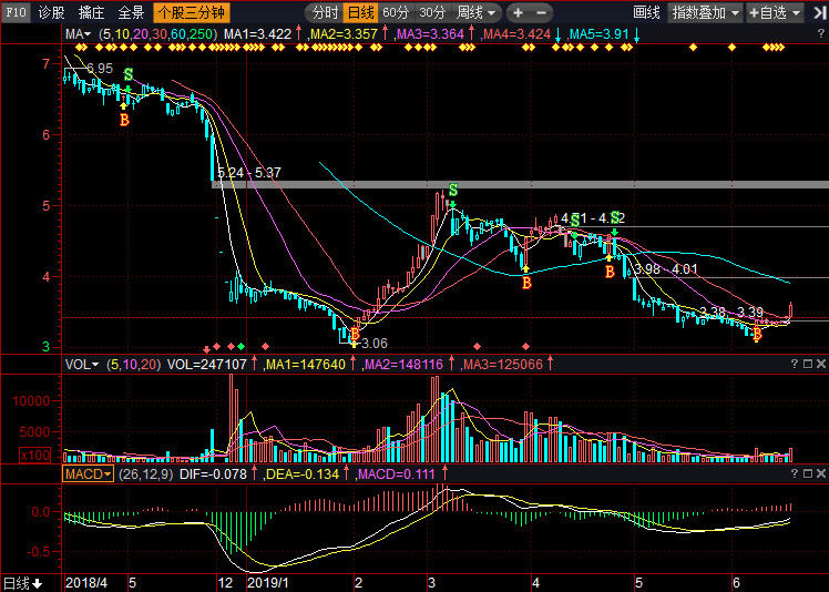 探索300197股吧，股市熱議與未來展望，300197股吧深度探索，股市熱議與未來展望展望