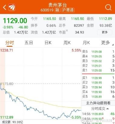 關(guān)于股票股吧中的600276股票深度解析，股票股吧中的深度解析，聚焦600276股票的全面解讀