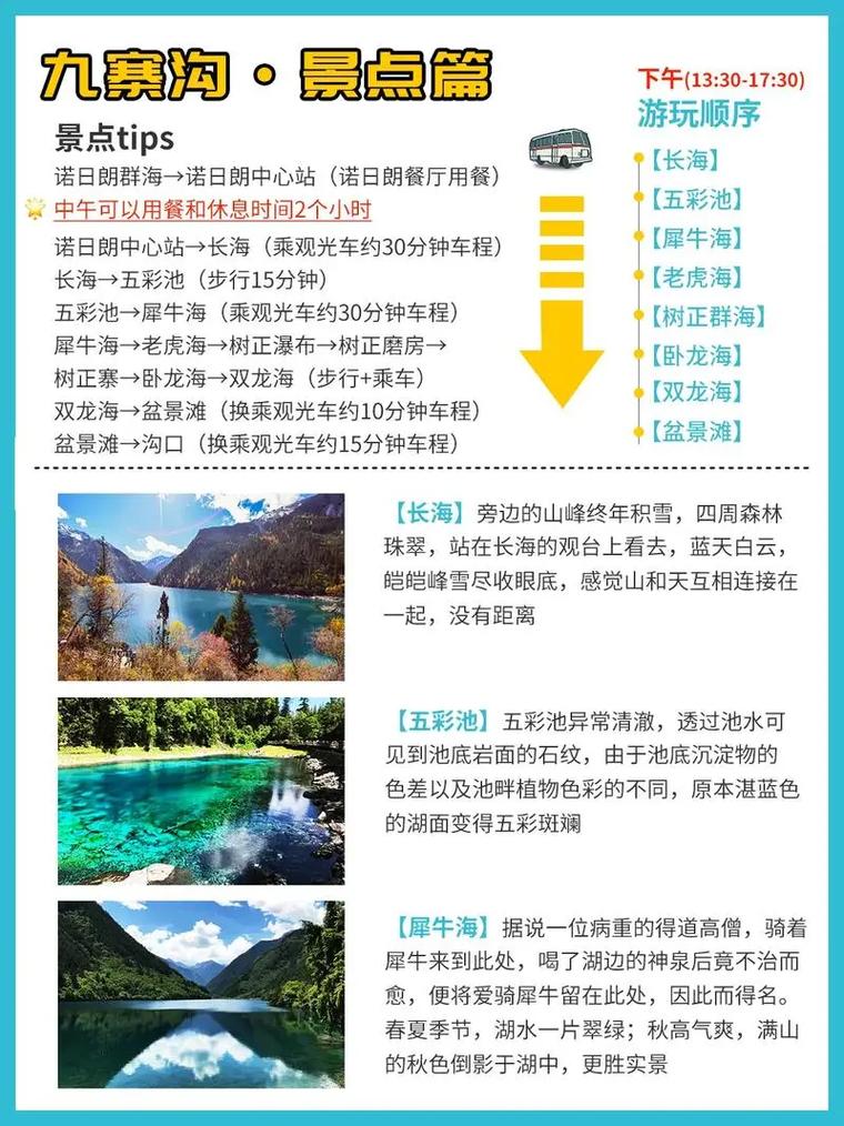 九寨溝旅游攻略，必玩的景點(diǎn)大全，九寨溝旅游攻略，必玩景點(diǎn)大全