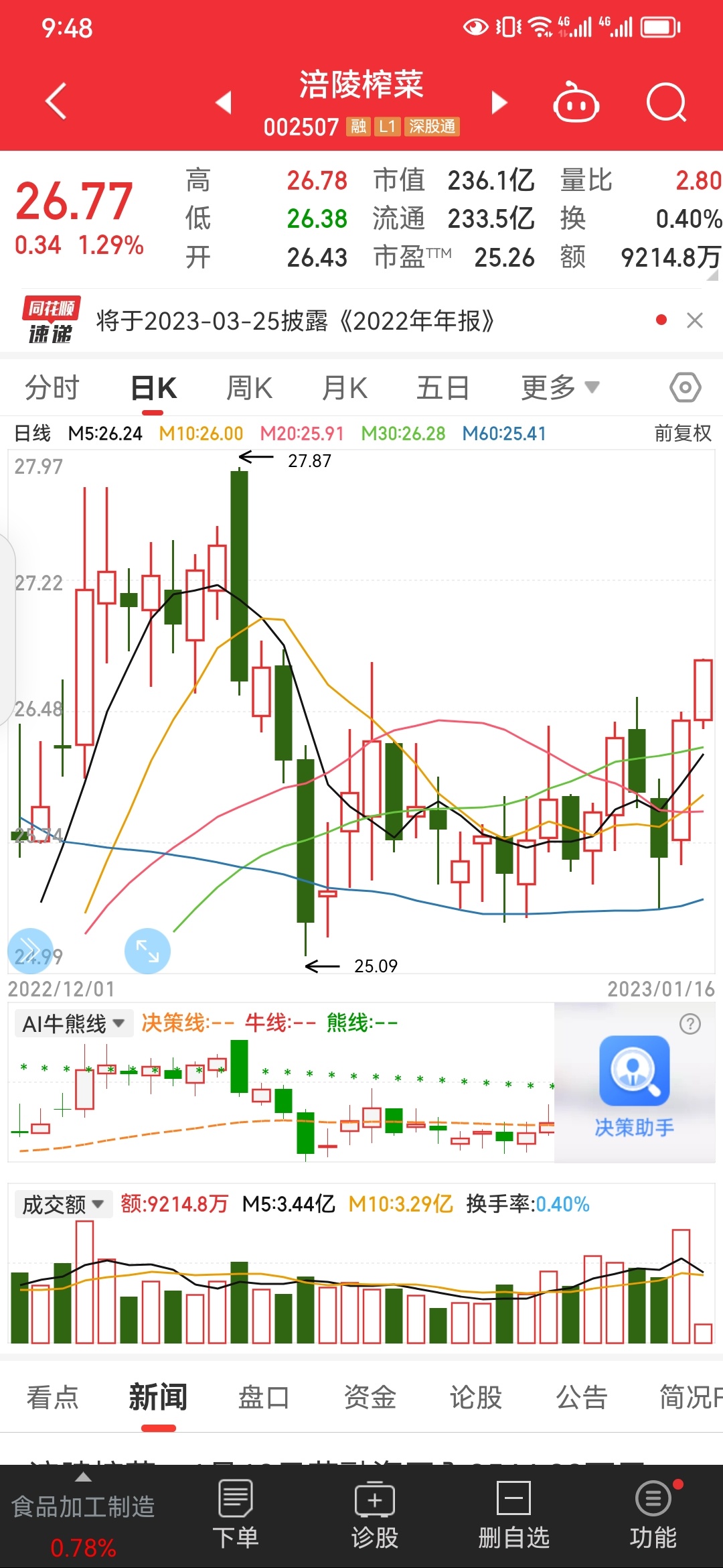 關(guān)于股票002324的全面解析，股票002324深度解析與解讀