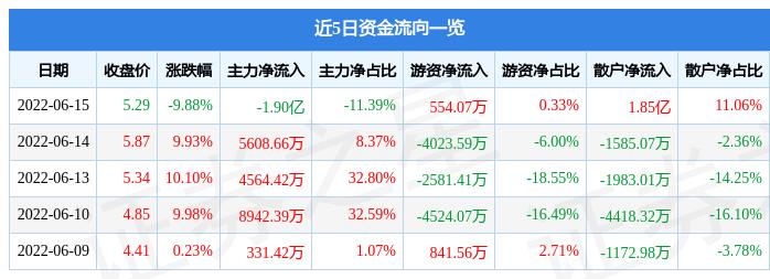 探究常鋁股份股吧的獨特魅力與前景展望 —— 002160常鋁股份股吧深度解析，常鋁股份股吧深度解析，獨特魅力與前景展望探究
