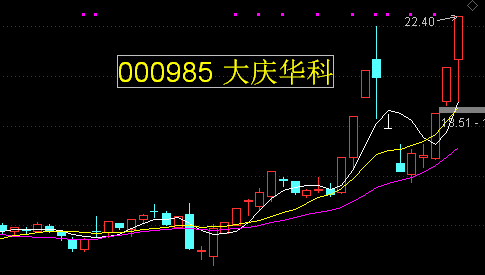 關(guān)于徐家匯股票（股票代碼，002561）的全面解析，徐家匯股票（股票代碼，002561）全面解析與深度探討