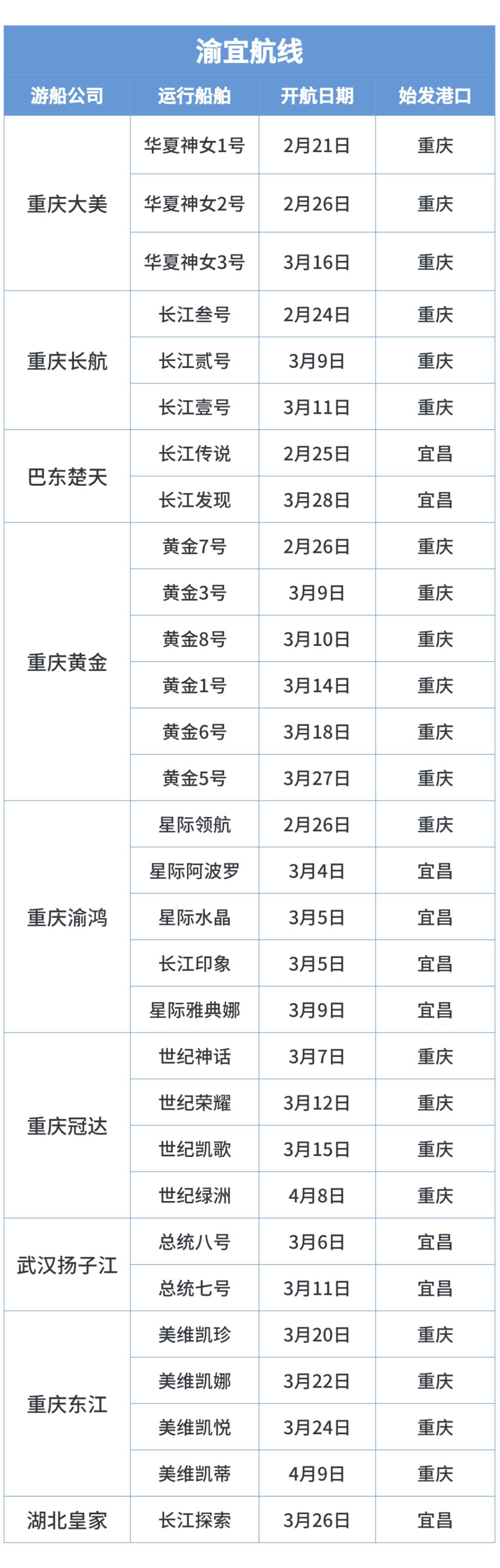 三峽豪華游輪船票，體驗壯麗景色與奢華之旅，三峽豪華游輪船票，壯麗景色與奢華之旅的完美結(jié)合