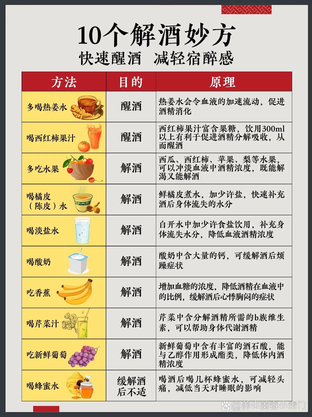 酒后第二天難受小妙招，恢復(fù)舒適狀態(tài)的有效方法，酒后第二天難受如何緩解？小妙招助你快速恢復(fù)舒適狀態(tài)