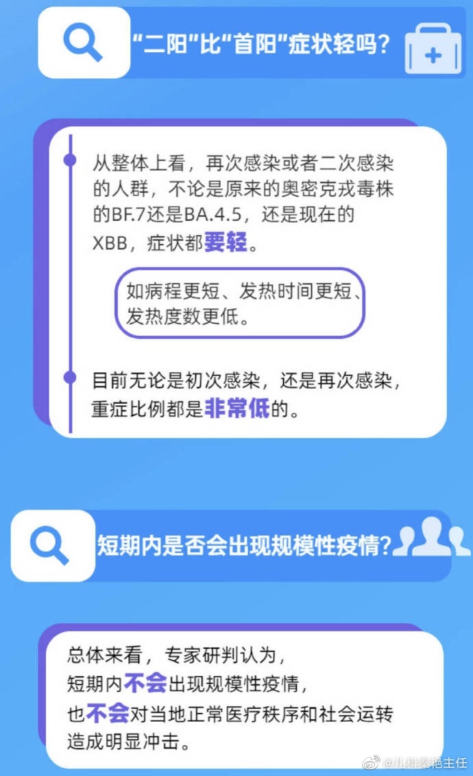 熱點 第170頁