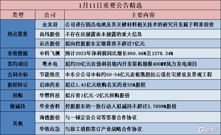 關(guān)于002882股票公告的全面解讀，002882股票公告深度解析
