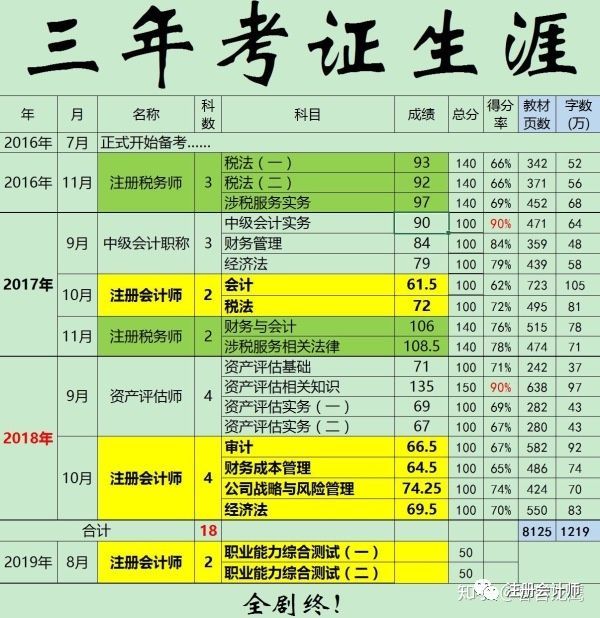 新聞咨詢 第124頁