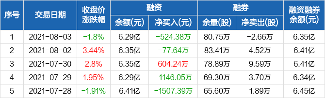 深入了解002063 - 探索其背后的故事與潛力，揭秘002063，背后的故事與潛力探索