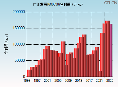 探索數(shù)字600098背后的故事與SEO奧秘，數(shù)字背后的故事與SEO奧秘揭秘，600098的神秘面紗
