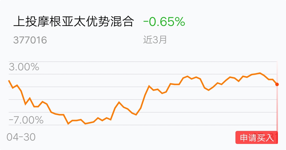 新聞咨詢 第121頁