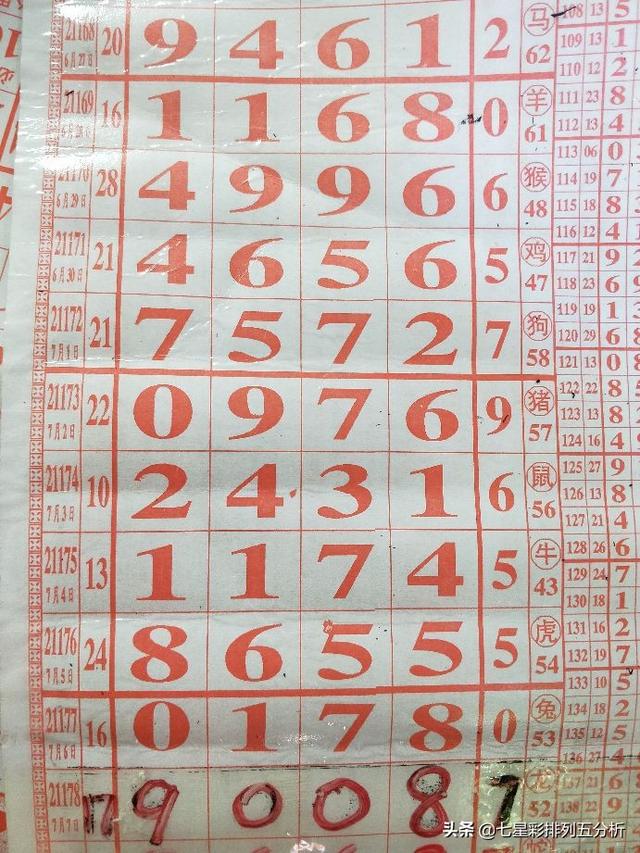 劉伯溫六肖精選預(yù)測(cè)