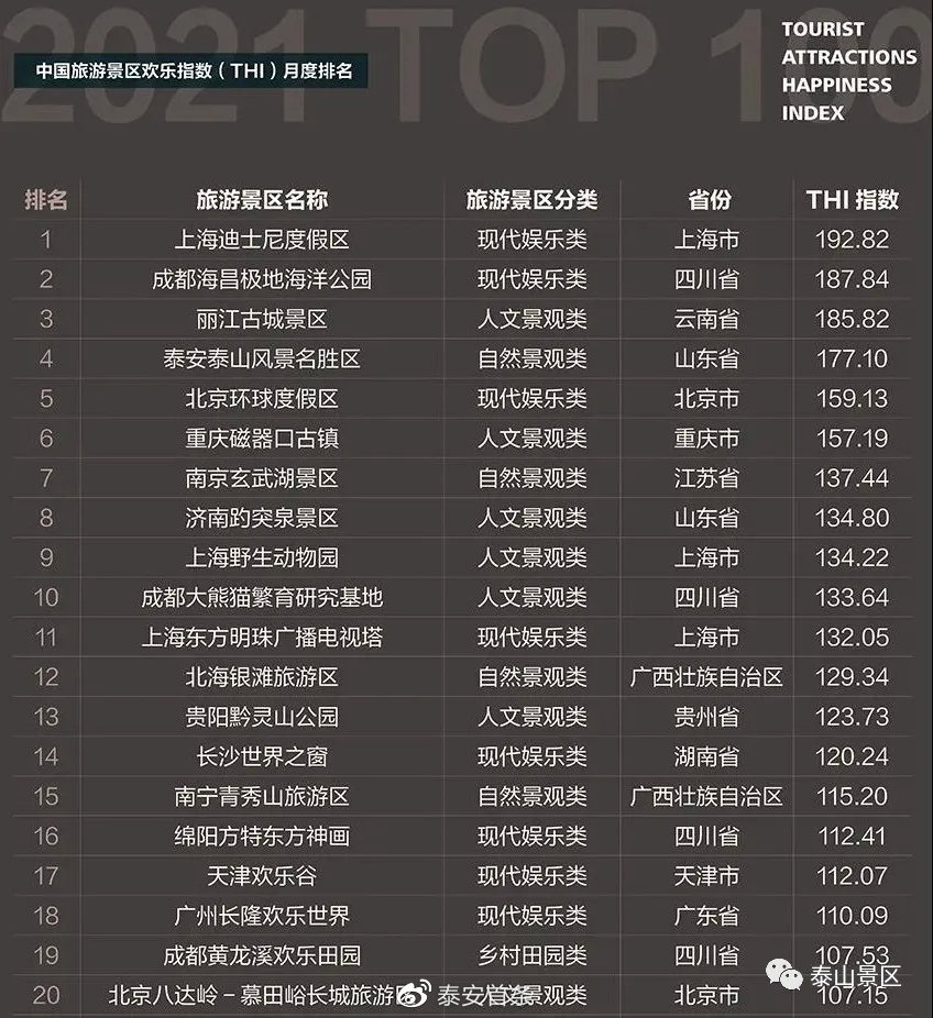 旅游網(wǎng)站大全排名，探索最佳旅游網(wǎng)站的旅程，旅游網(wǎng)站排名大全，發(fā)現(xiàn)最佳旅游網(wǎng)站，開啟探索之旅