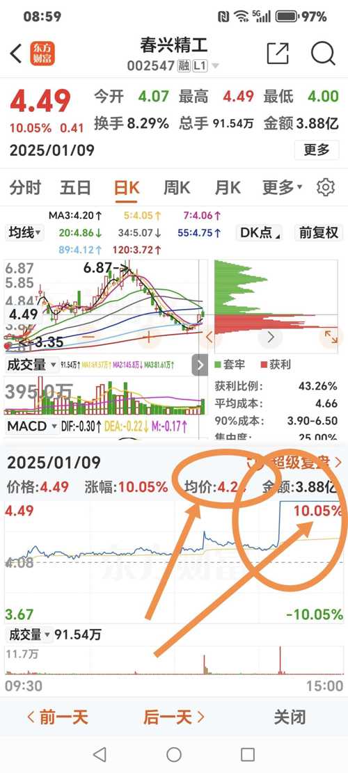 春興精工（002547）股吧，解析公司概況與前景展望，春興精工公司概況解析及前景展望——股吧熱議話題