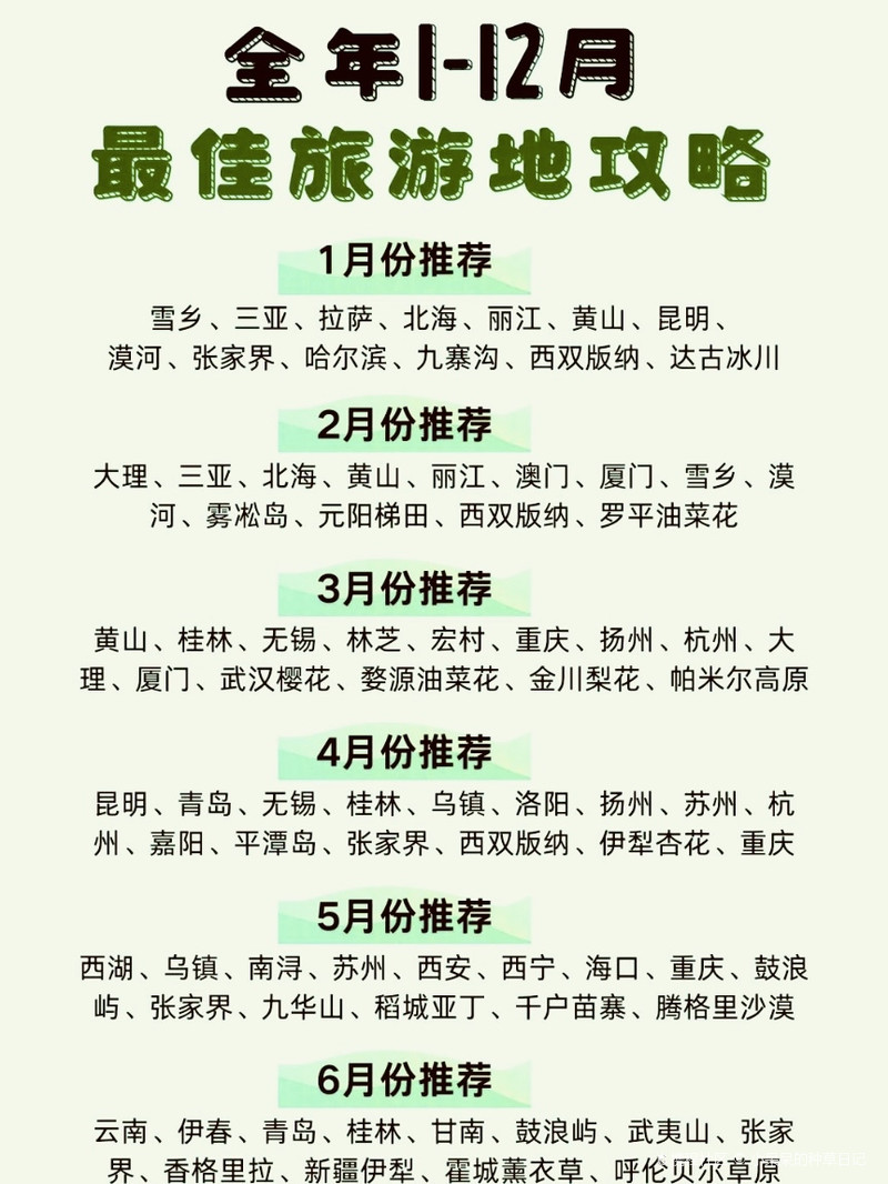 三月旅游的最佳地點(diǎn)，尋找春天的足跡，三月踏春之旅，探尋最佳旅游地，留下春天的足跡
