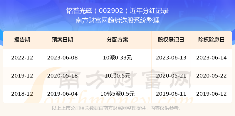 探索新奧歷史，揭秘2025年開獎(jiǎng)記錄第49期精彩瞬間，揭秘新奧歷史第49期開獎(jiǎng)精彩瞬間