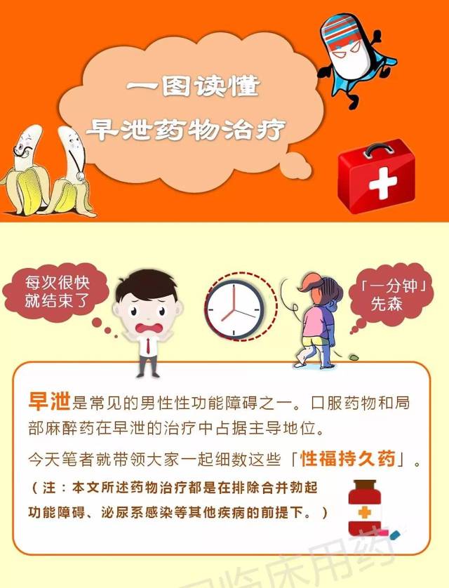 嚴(yán)重早泄該如何治療，藥物治療的選擇與考量，嚴(yán)重早泄的治療方法，藥物治療的選擇與考量