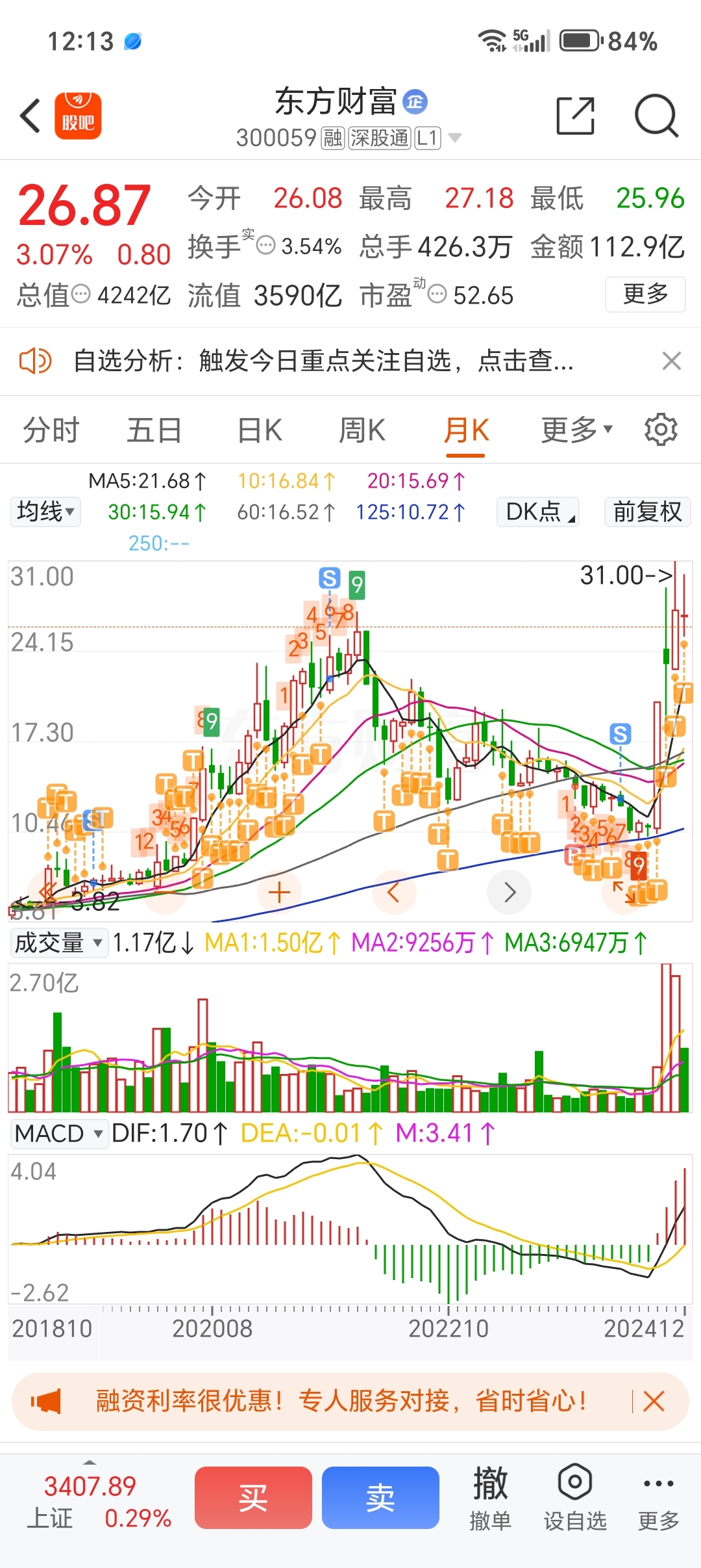 揭秘東方財富代碼002432，探索股市新航標，東方財富代碼002432股市新航標深度解析