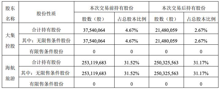 凱撒文化股票，深度解析與前景展望，凱撒文化股票，深度解析及前景展望