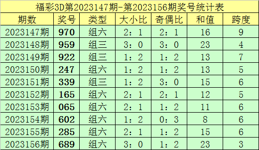 澳門精準(zhǔn)的資料大全，探索與揭秘，澳門精準(zhǔn)資料大全，揭秘與探索之旅