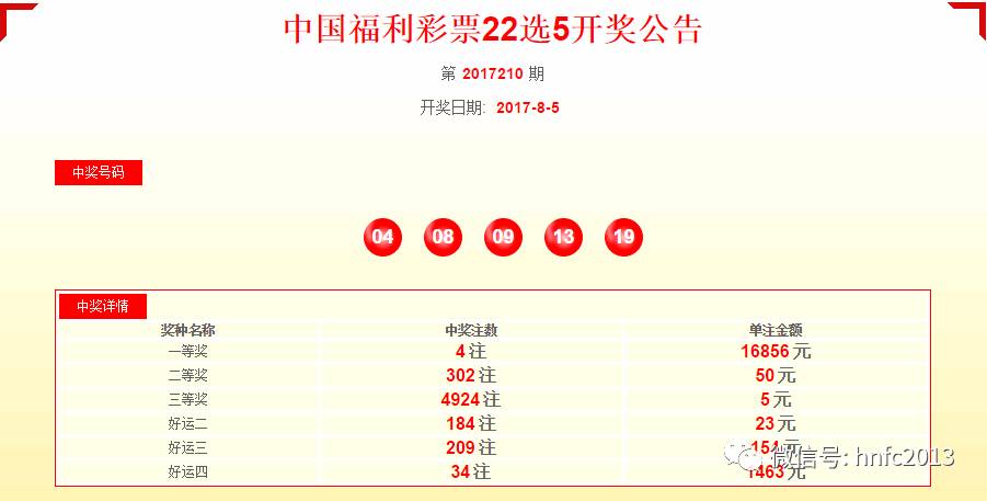 47766.com奧彩開獎結(jié)果——最新動態(tài)與解讀，47766.com奧彩開獎結(jié)果最新動態(tài)解讀